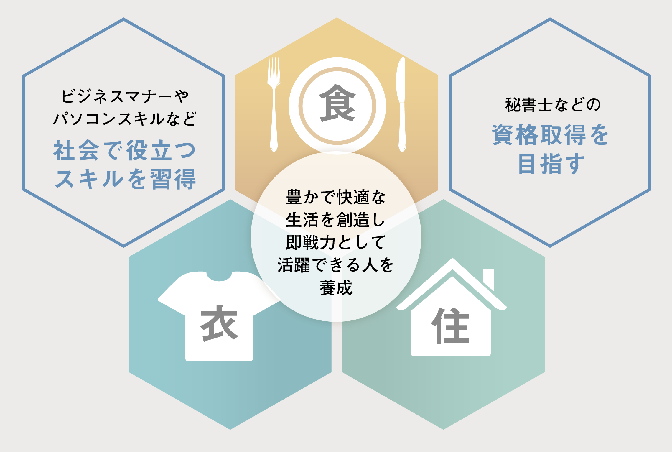 学びのフィールド画像