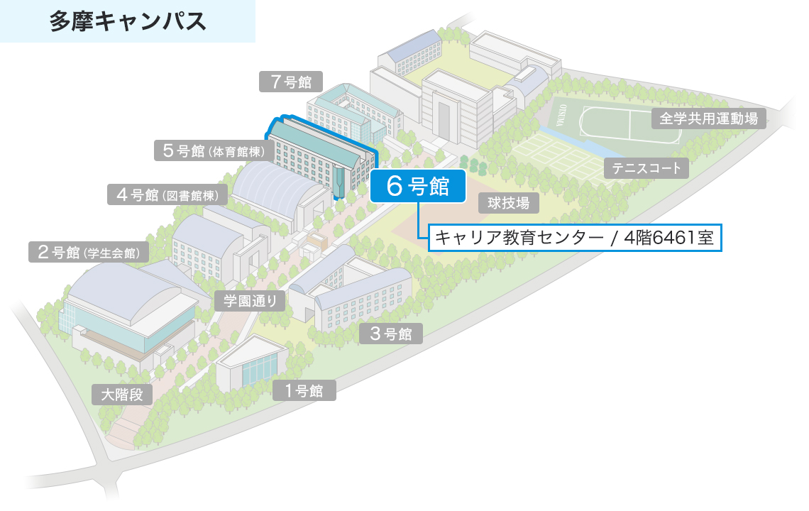 キャリアセンター多摩キャンパスアクセス