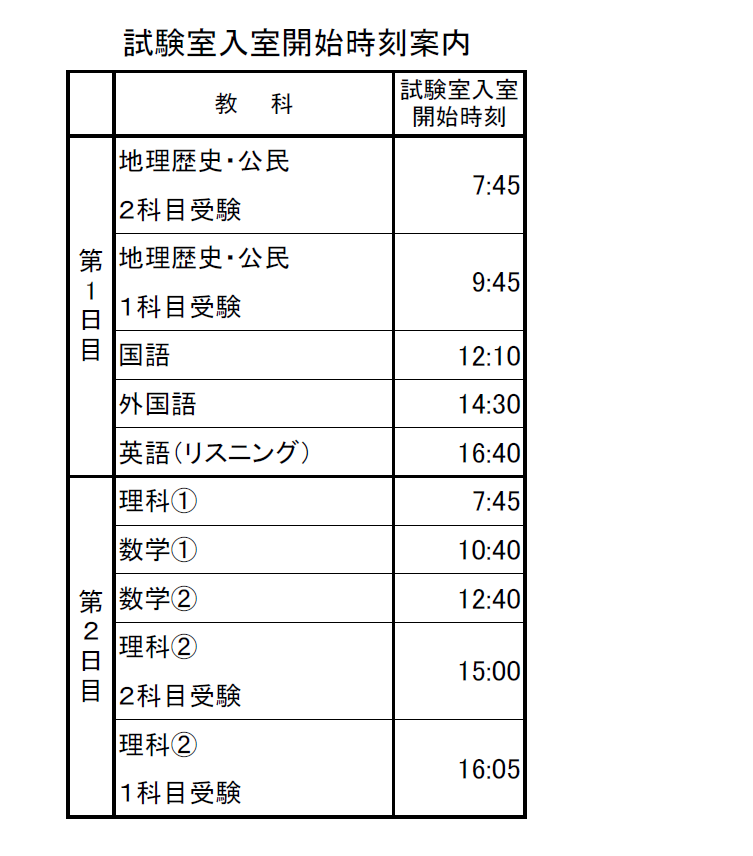 令和4年度大学入学共通テストを本学で受験される方へ 大妻女子大学